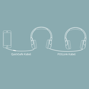 Kabel